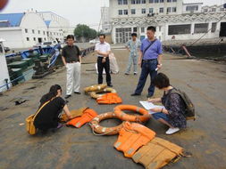 國家漁業(yè)機(jī)械儀器質(zhì)量監(jiān)督檢驗中心圓滿完成2011年度全國船用救生產(chǎn)品質(zhì)量行業(yè)監(jiān)督抽查抽樣工作