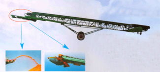 移動(dòng)式輸送拋糧機(jī) 型號規(guī)格全解析與市場價(jià)格指南